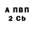 Кетамин VHQ Mykhailo Dudar
